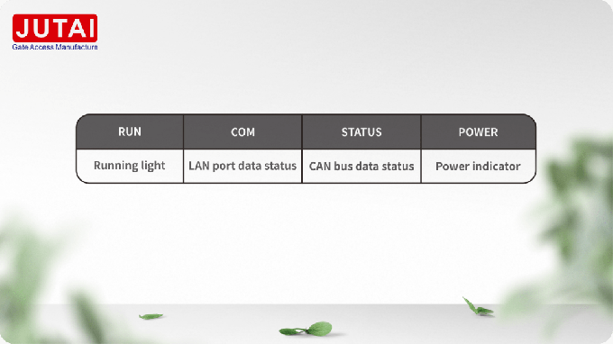 Parking indicator introduction