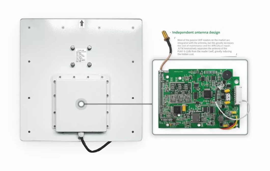ค่ารังสีต่ํา UHF ระยะยาว 15m ระยะตรวจจับสําหรับการจัดการที่จอดรถ 2