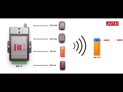 RC-4O โลหะ 433MHz อัตโนมัติ Gate ระยะไกลรับ