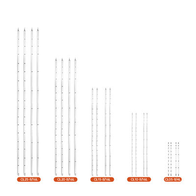 เซ็นเซอร์ลำแสงนิรภัย DC12V 65mA สำหรับประตูห้องเย็น อุณหภูมิกว้าง -20°C ถึง 60°C