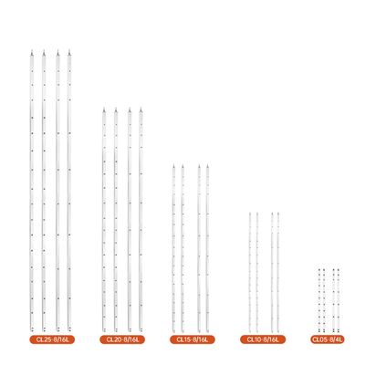 JUTAI  Professional Safety Light Curtain - IP67 , 8/6-Beam , 24V  0.5m 1m 1.5m 2m 2.5m lenth